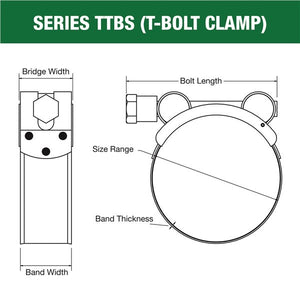 TRIDON T-Bolt Clamp Stainless Steel